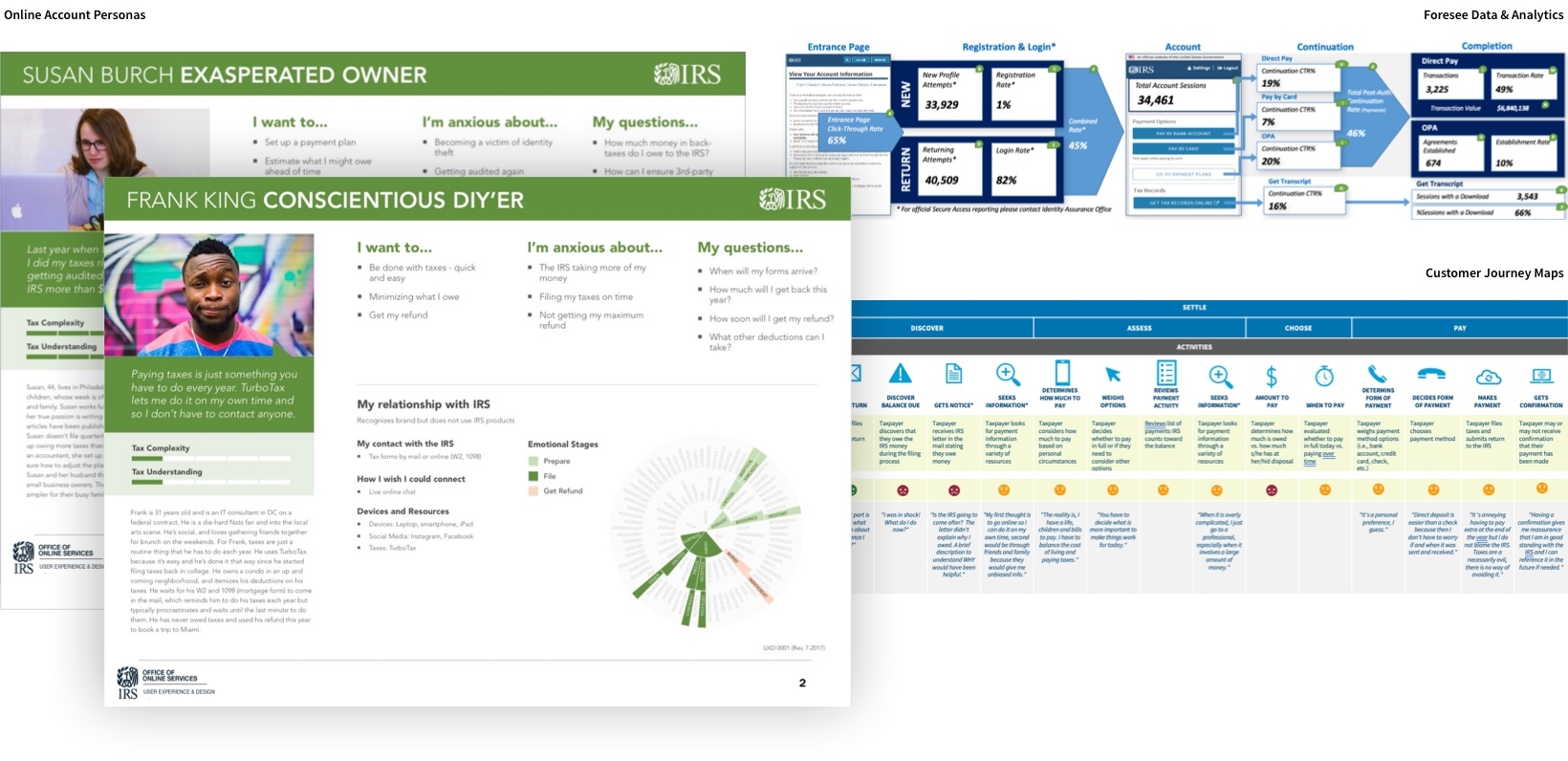 Account Personas, Research Data, & Foresee Reports